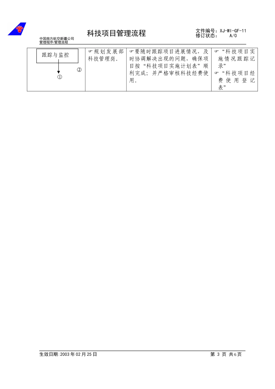 26科技项目管理流程.doc_第3页
