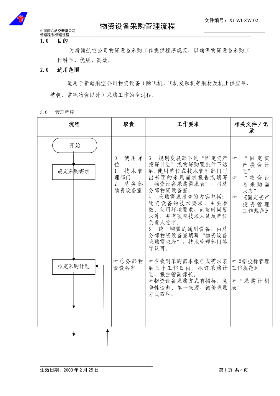 29物资设备采购管理流程.doc_第1页