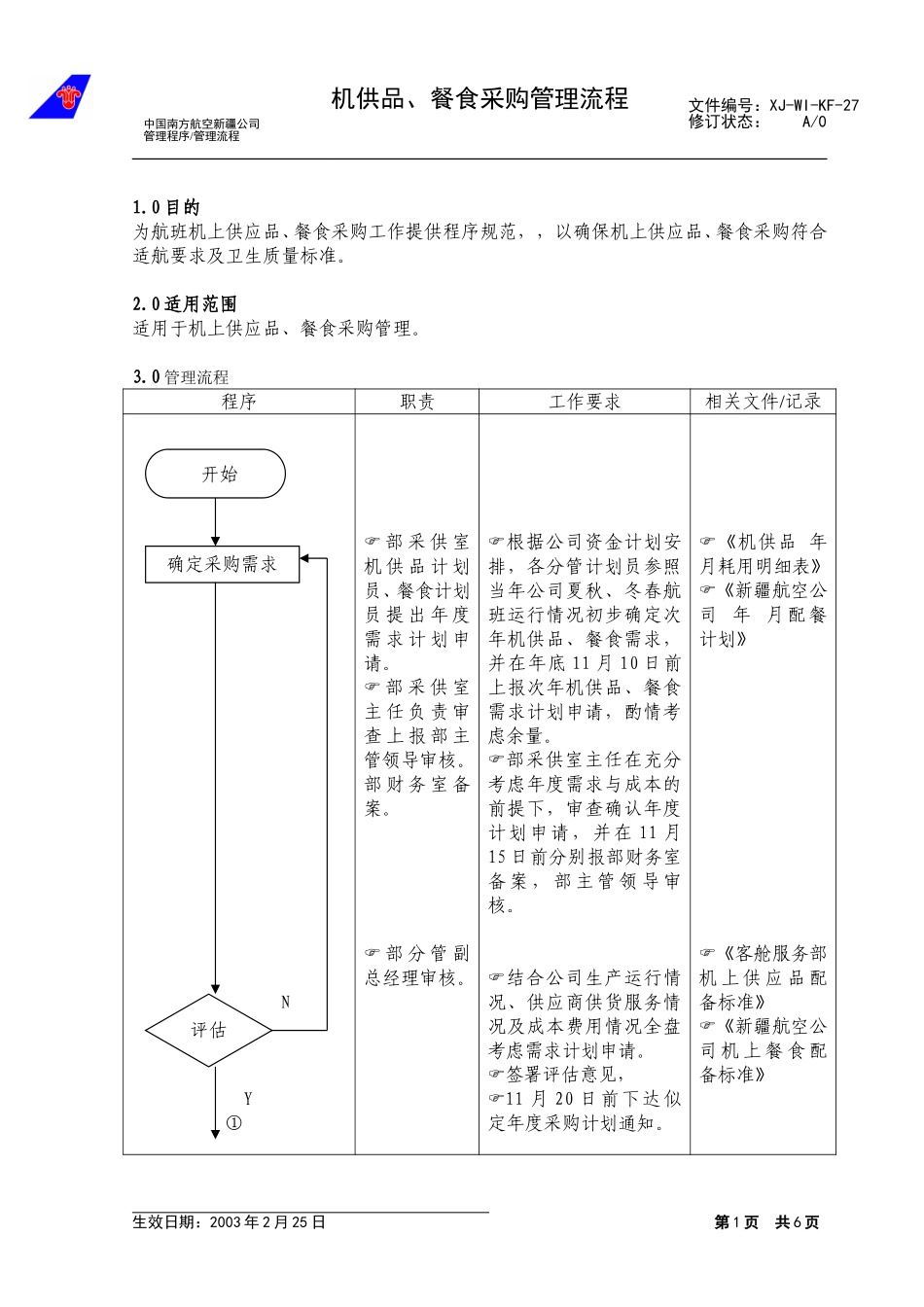 30机供品、餐食采购管理流程.doc_第1页