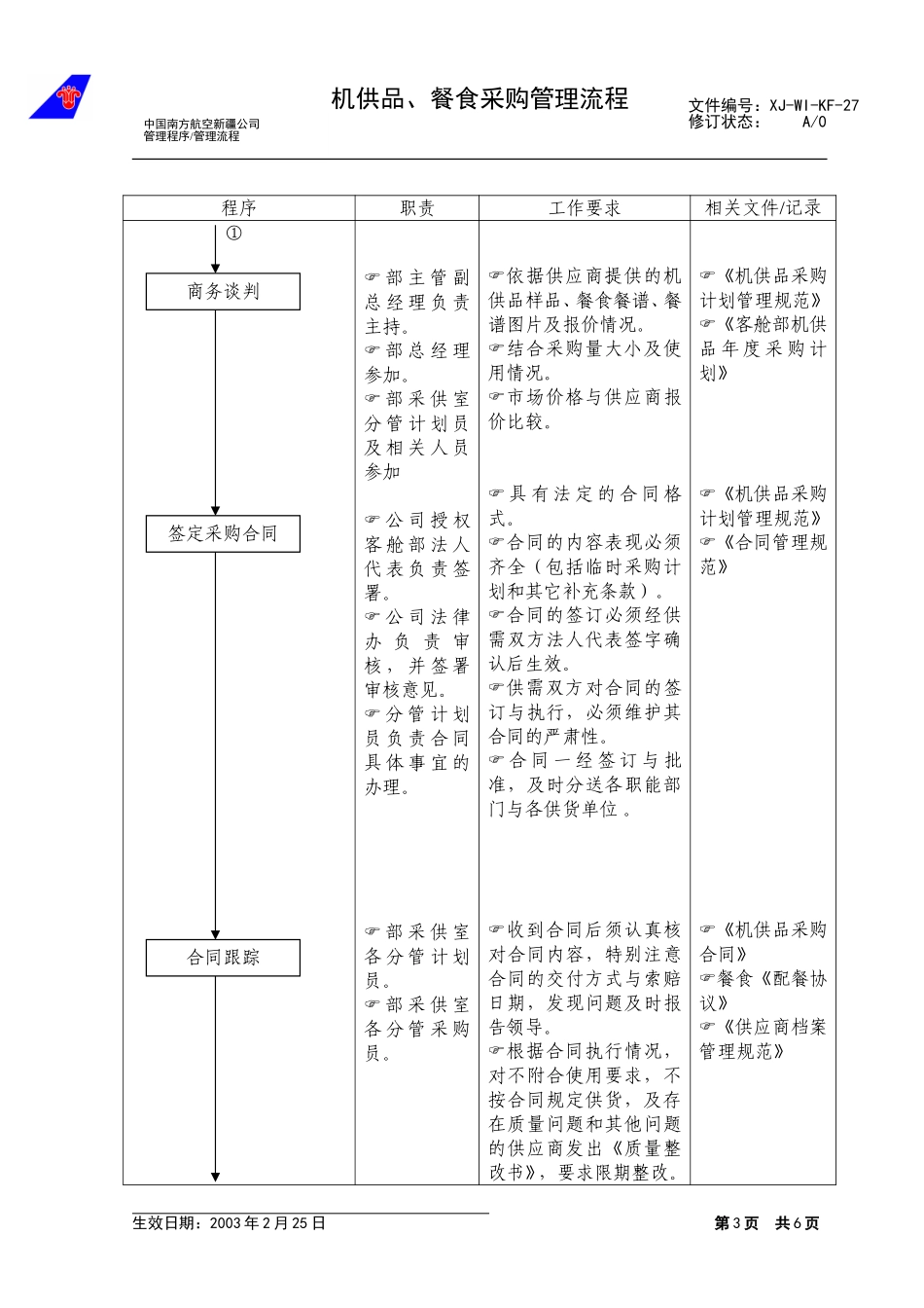 30机供品、餐食采购管理流程.doc_第3页
