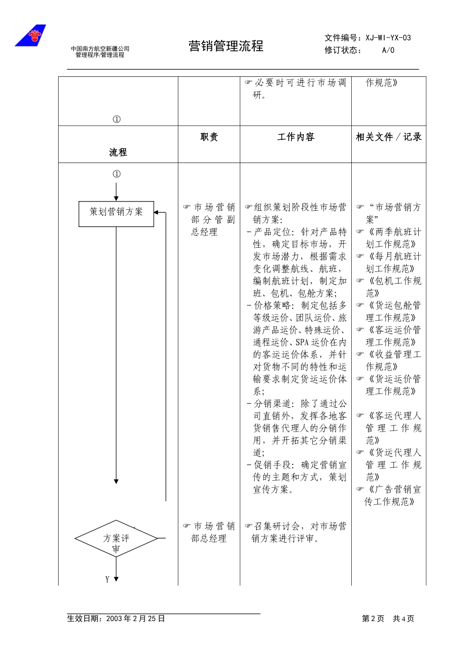 34营销管理流程.doc_第2页
