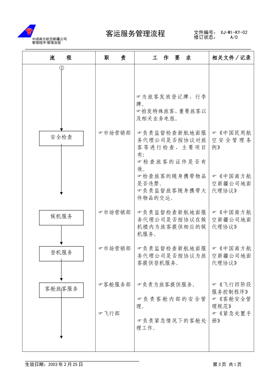 35客运服务管理流程.doc_第3页