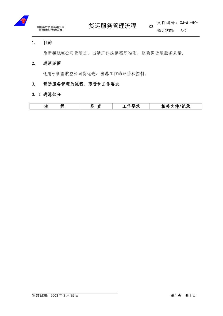 36货运服务管理流程.doc_第1页