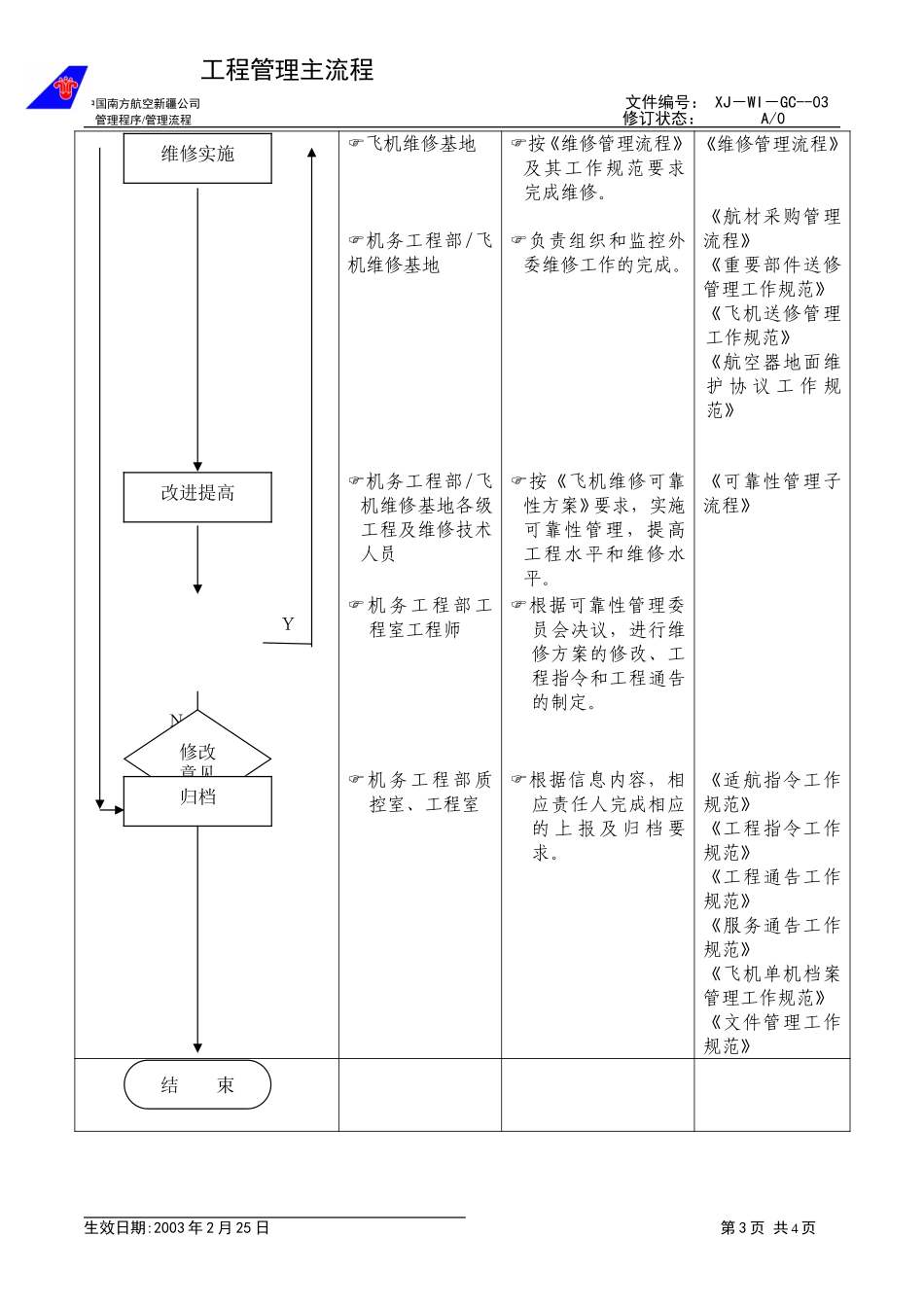 37工程管理.doc_第3页
