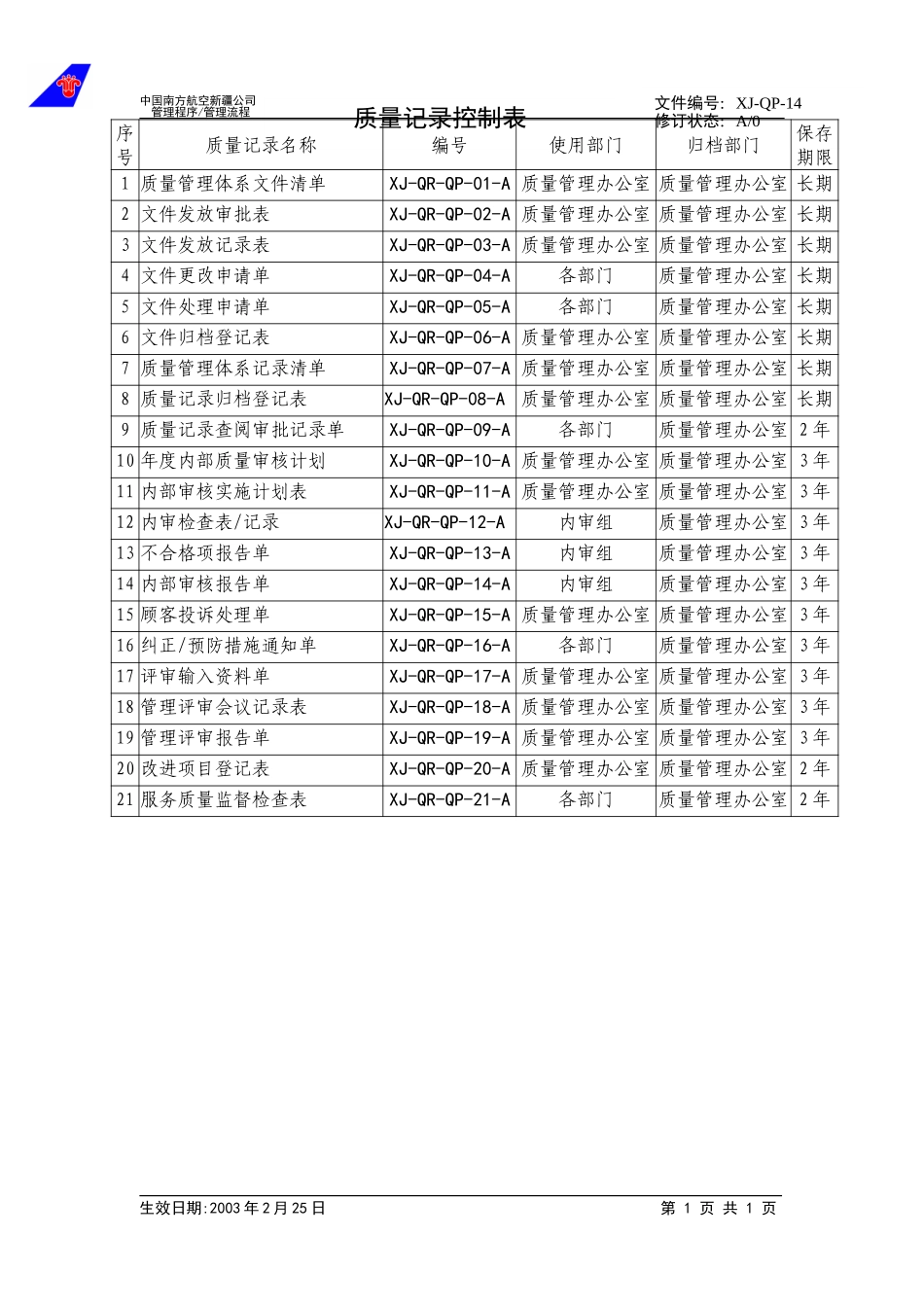 41质量记录控制表.doc_第1页