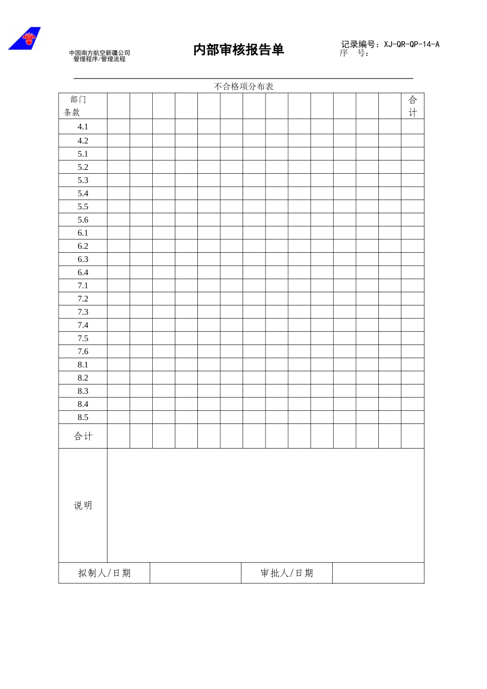 14内审报告单.doc_第3页