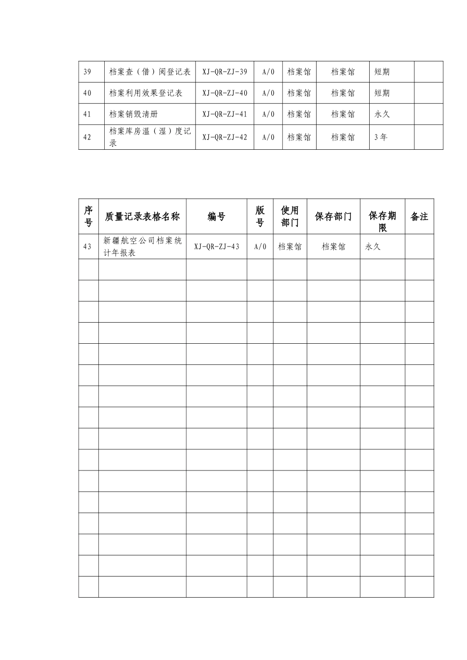 22表格目录.doc_第3页