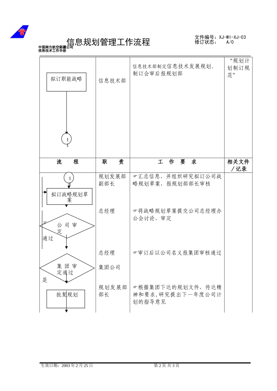03信息工作规划规范.doc_第2页