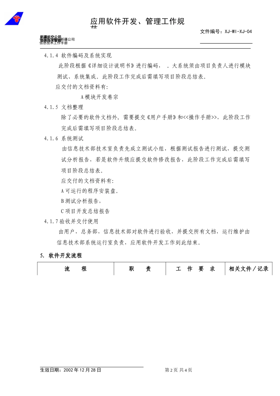 04应用软件管理规范.doc_第2页