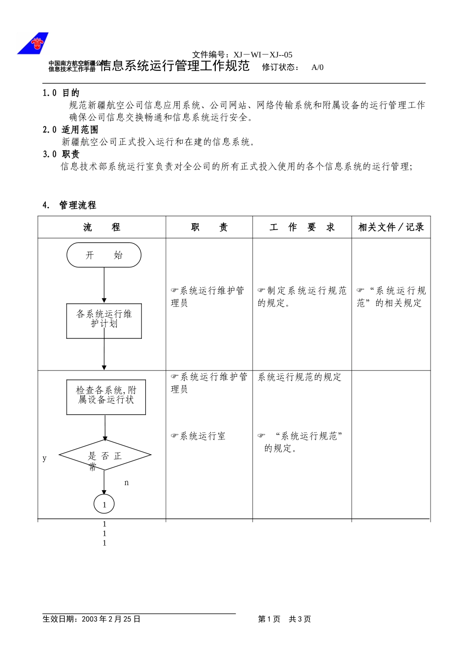 05系统运行管理工作规范.doc_第1页