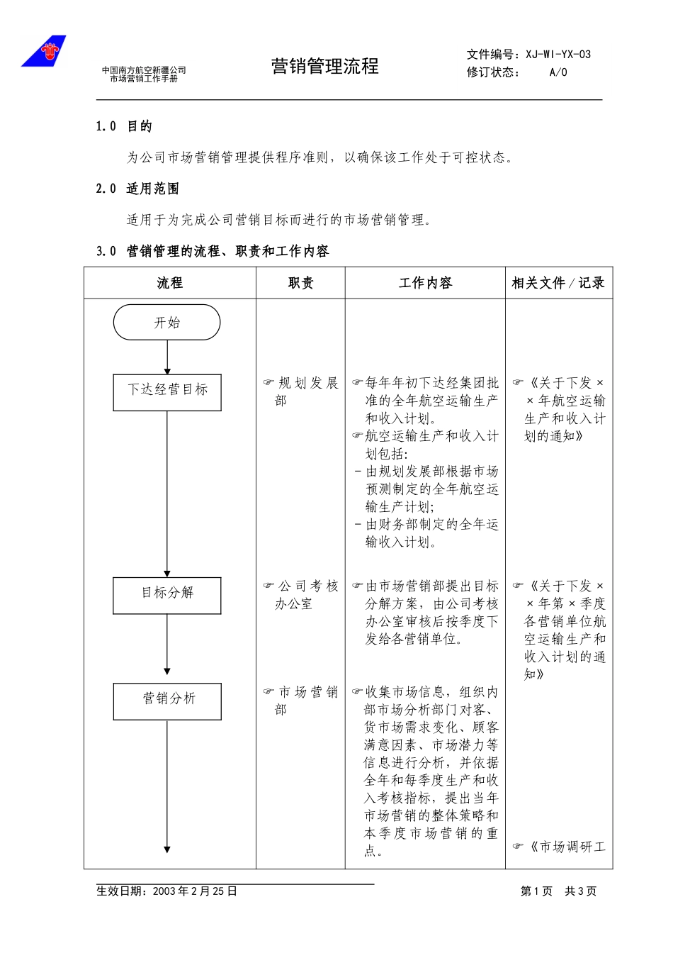 3.0营销管理流程.doc_第1页
