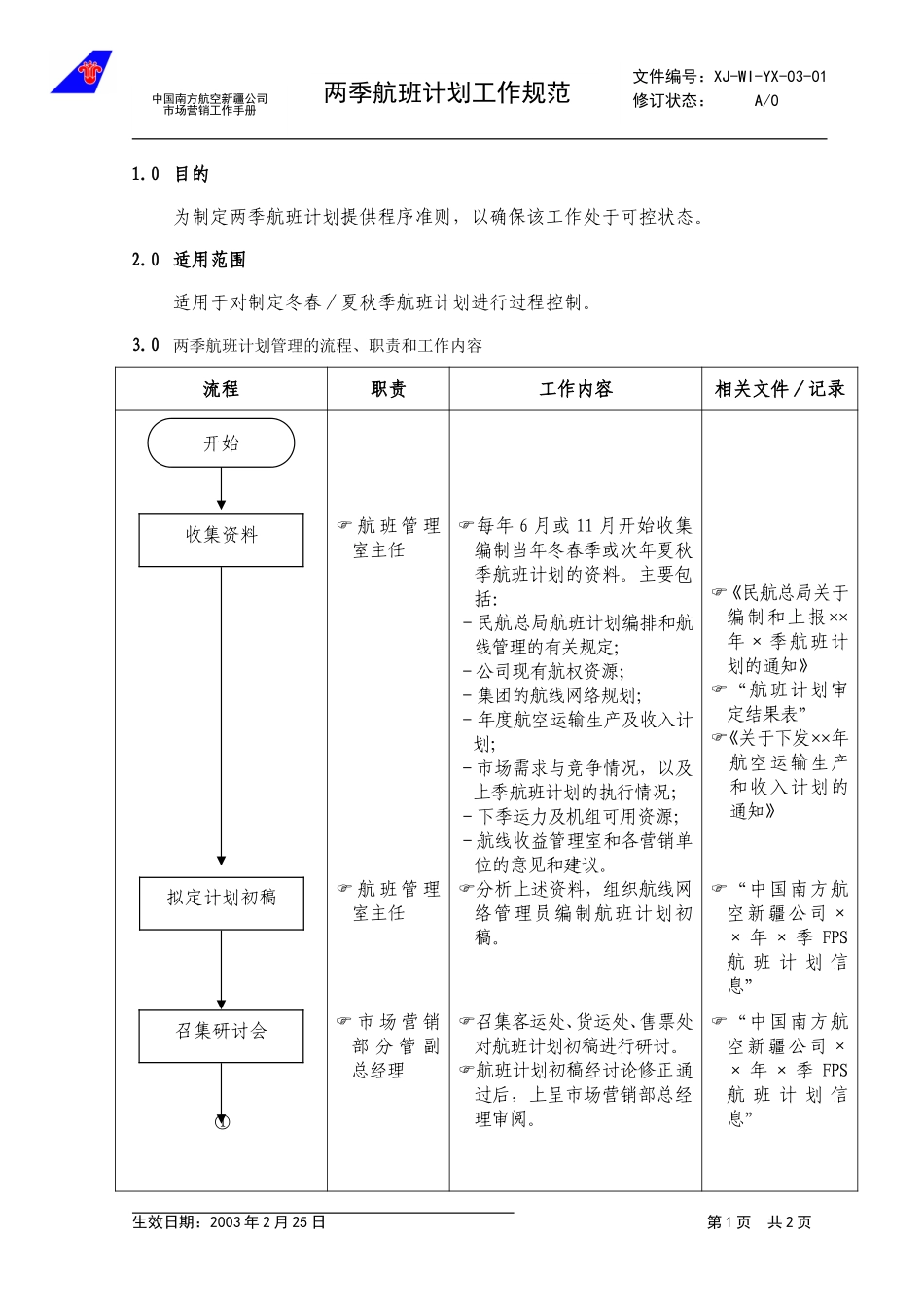 3.1航季航班计划工作规范.doc_第1页