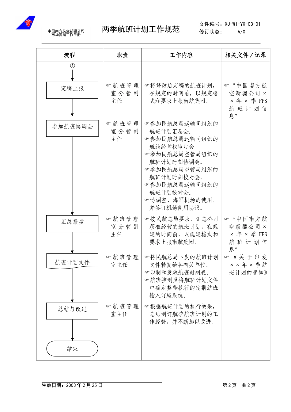 3.1航季航班计划工作规范.doc_第2页