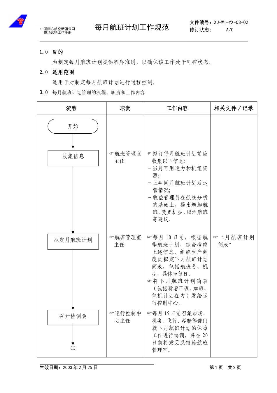3.2月航班计划工作规范.doc_第1页