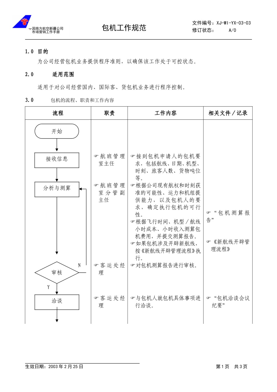 3.3包机工作规范.doc_第1页