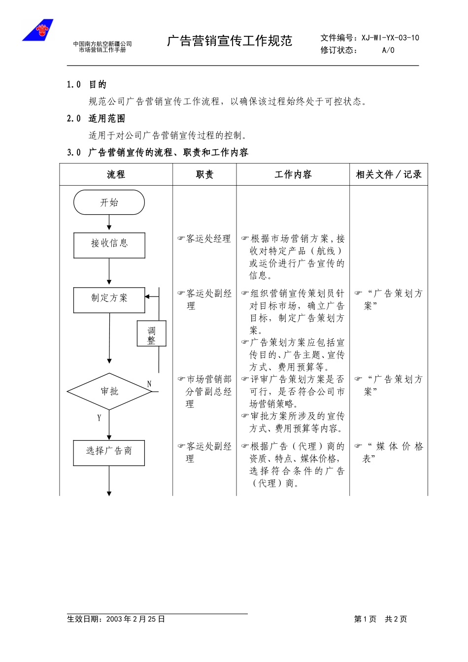 3.10广告宣传工作规范.doc_第1页