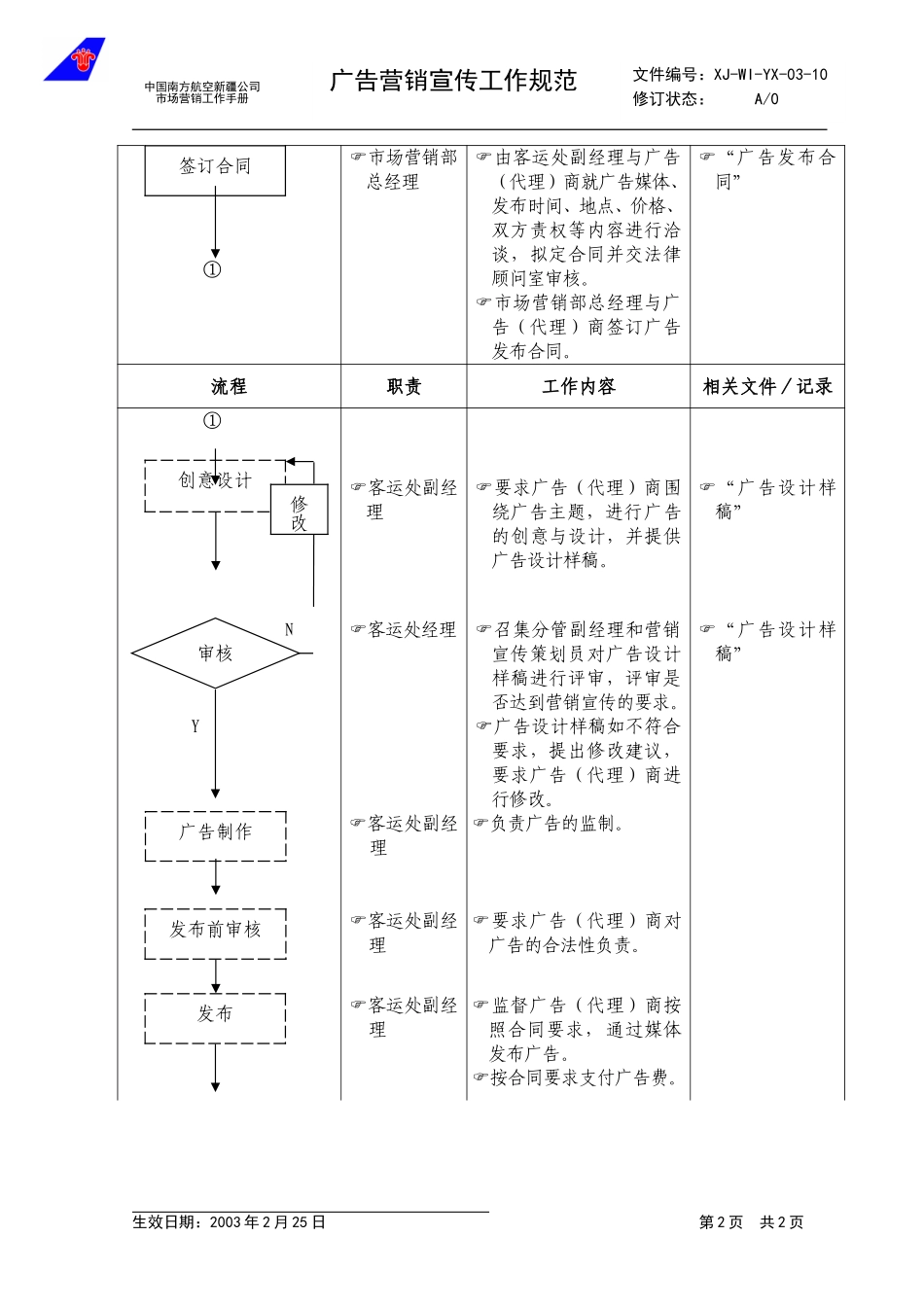 3.10广告宣传工作规范.doc_第2页