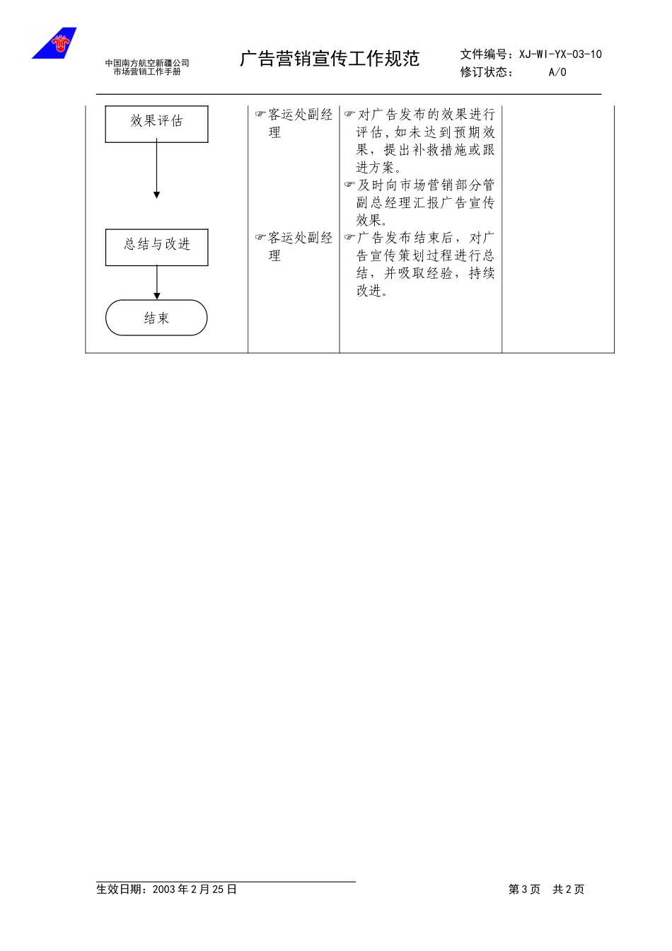 3.10广告宣传工作规范.doc_第3页