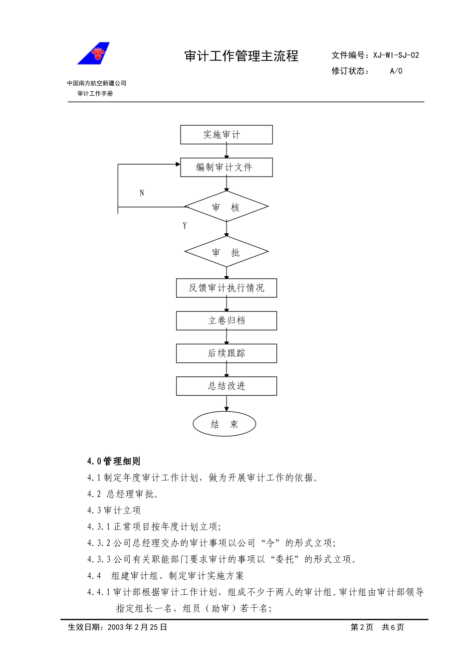 02审计部工作主流程.doc_第2页