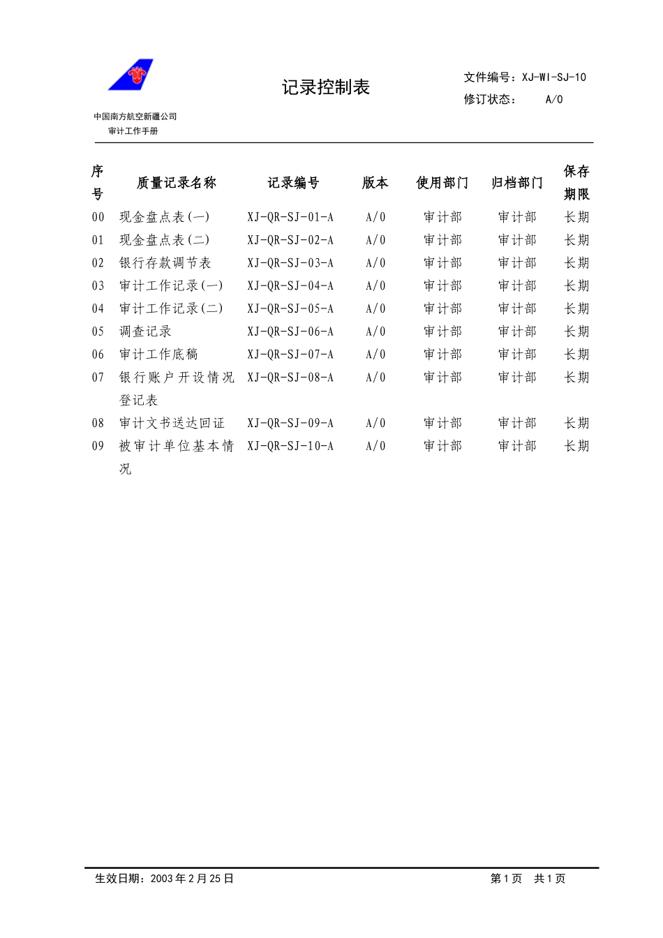 10记录表格目录.doc_第1页