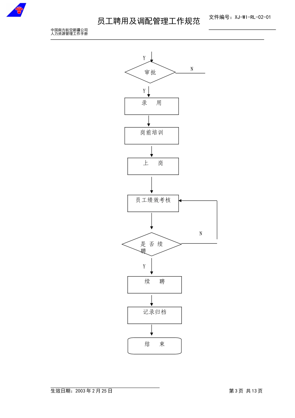 02-01调配.doc_第3页