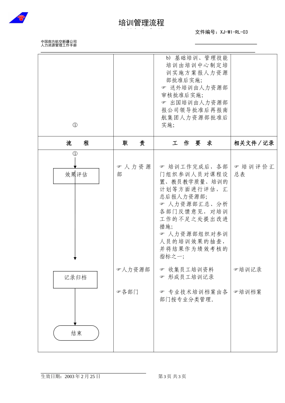 03培训管理流程.doc_第3页