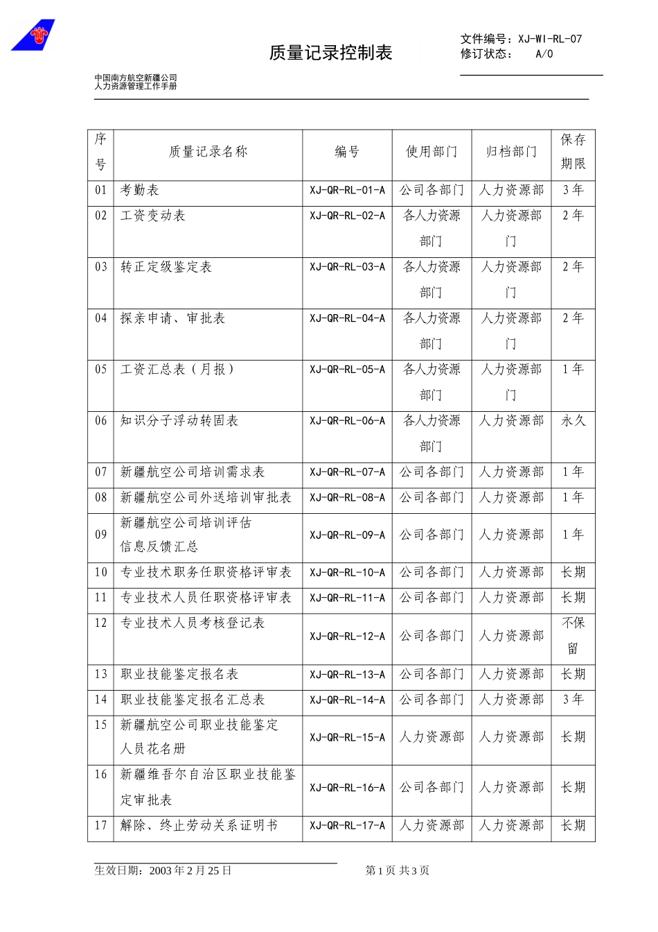 07质量记录控制表.doc_第1页