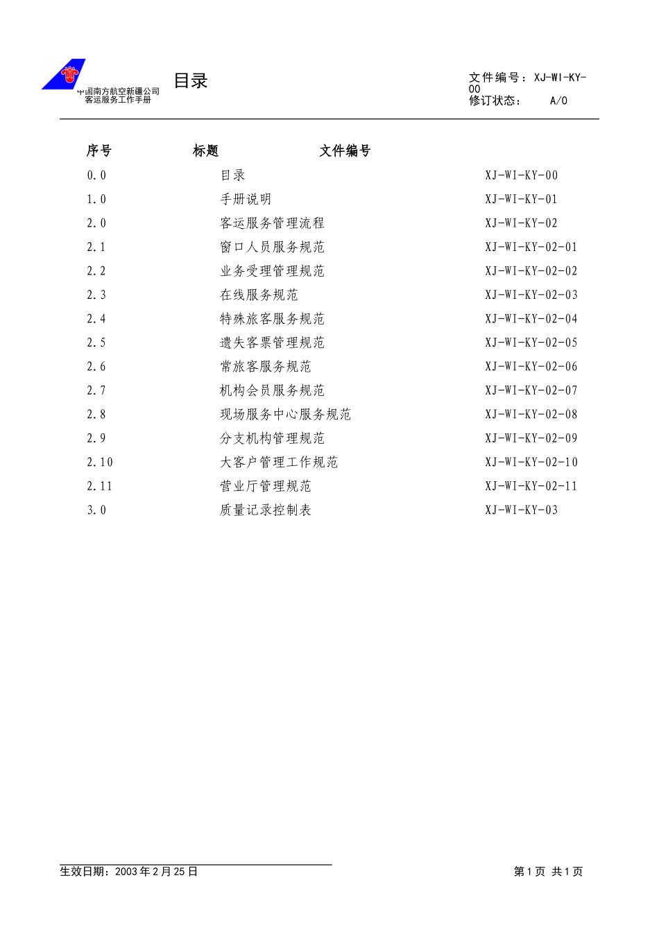 02.目录.doc_第1页