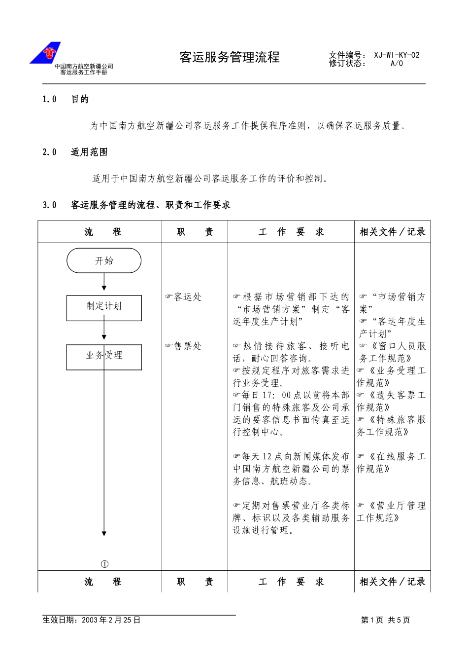 04.客运服务管理流程.doc_第1页