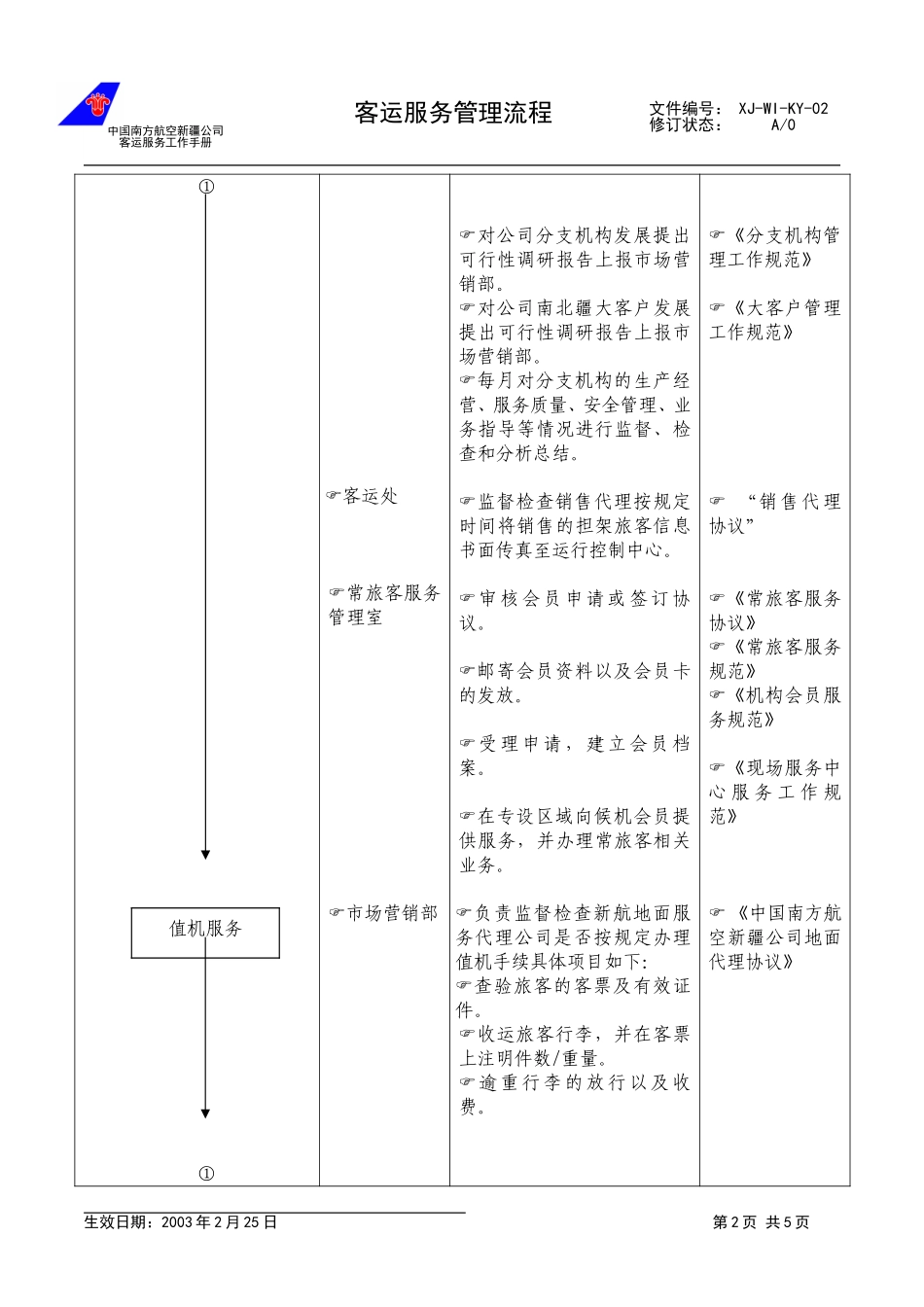 04.客运服务管理流程.doc_第2页