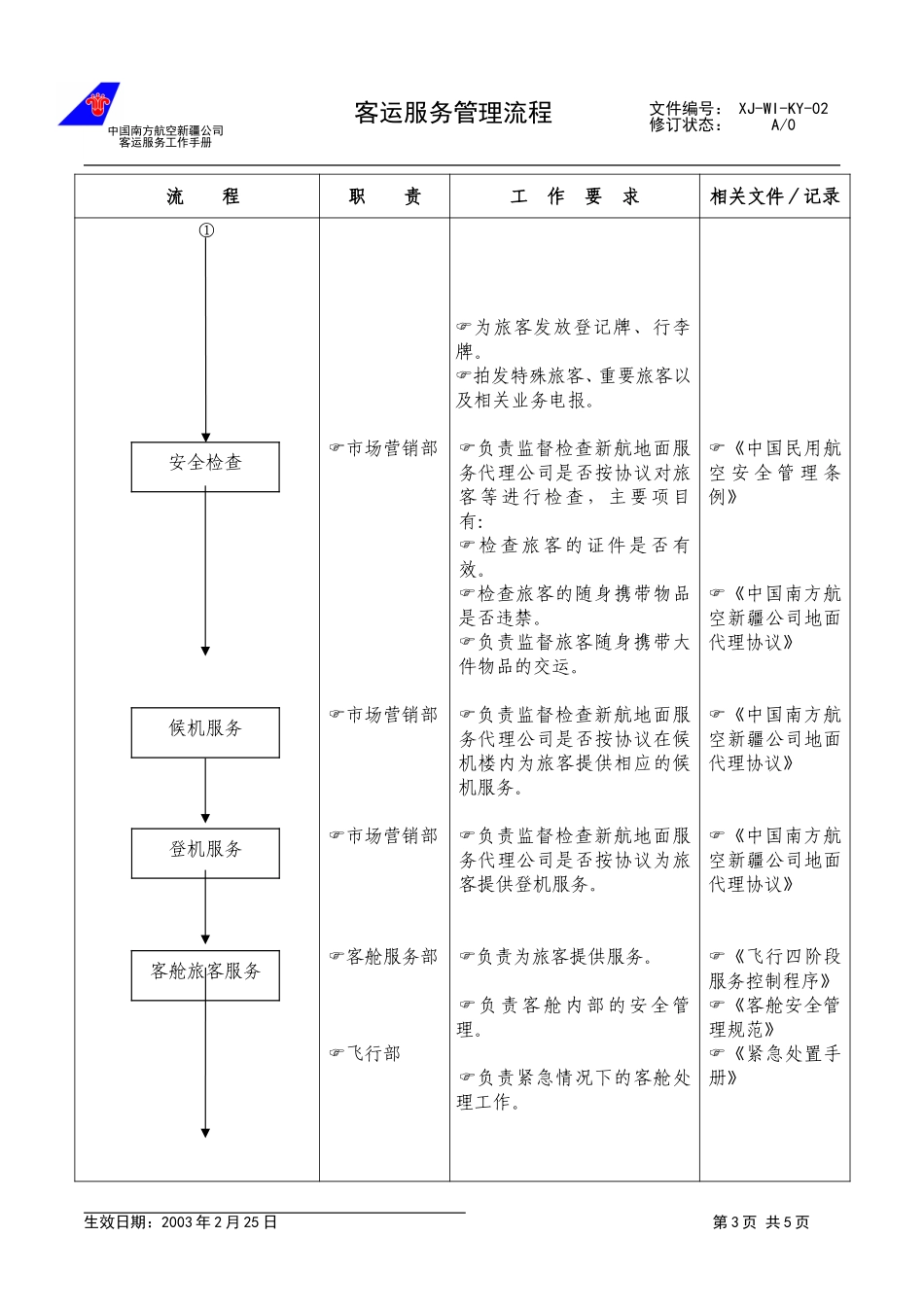 04.客运服务管理流程.doc_第3页