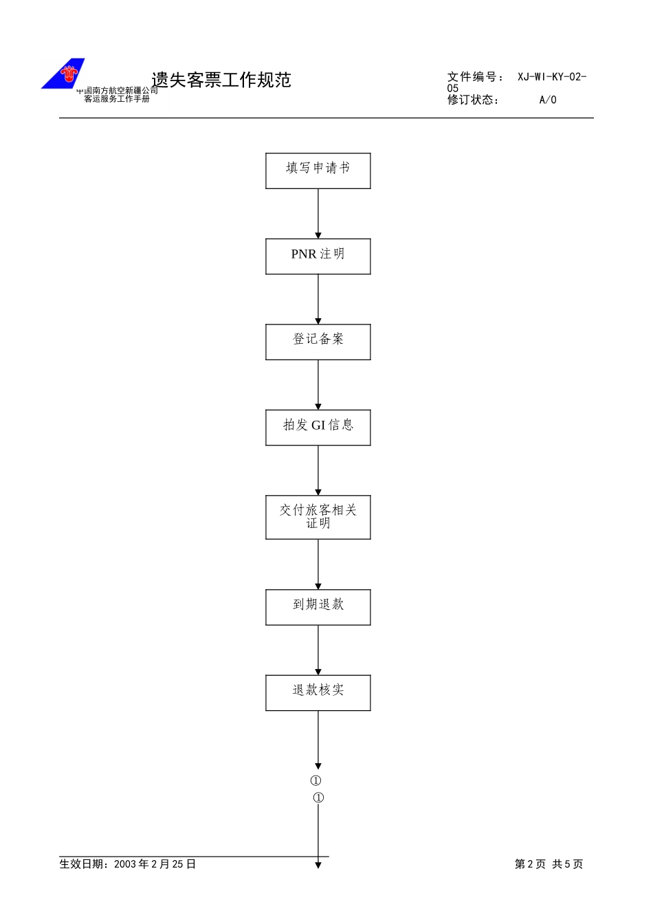09.遗失客票管理规范.doc_第2页