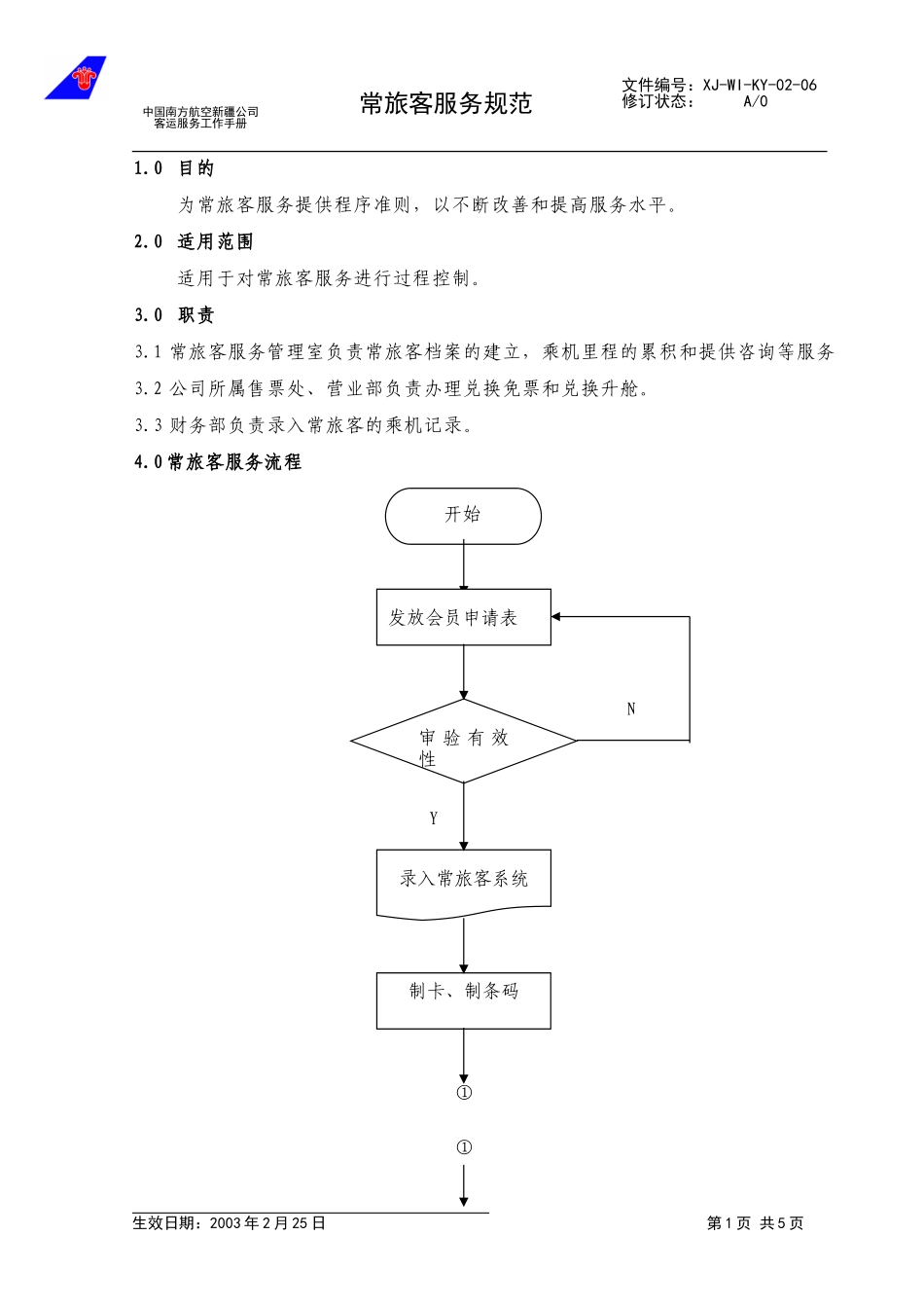 10.常旅客服务规范.doc_第1页
