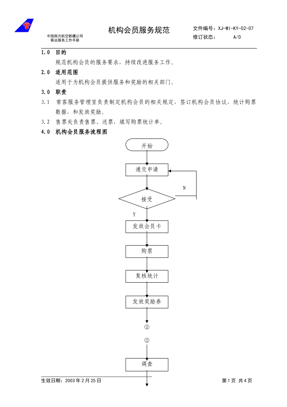 11.机构会员服务规范.doc_第1页
