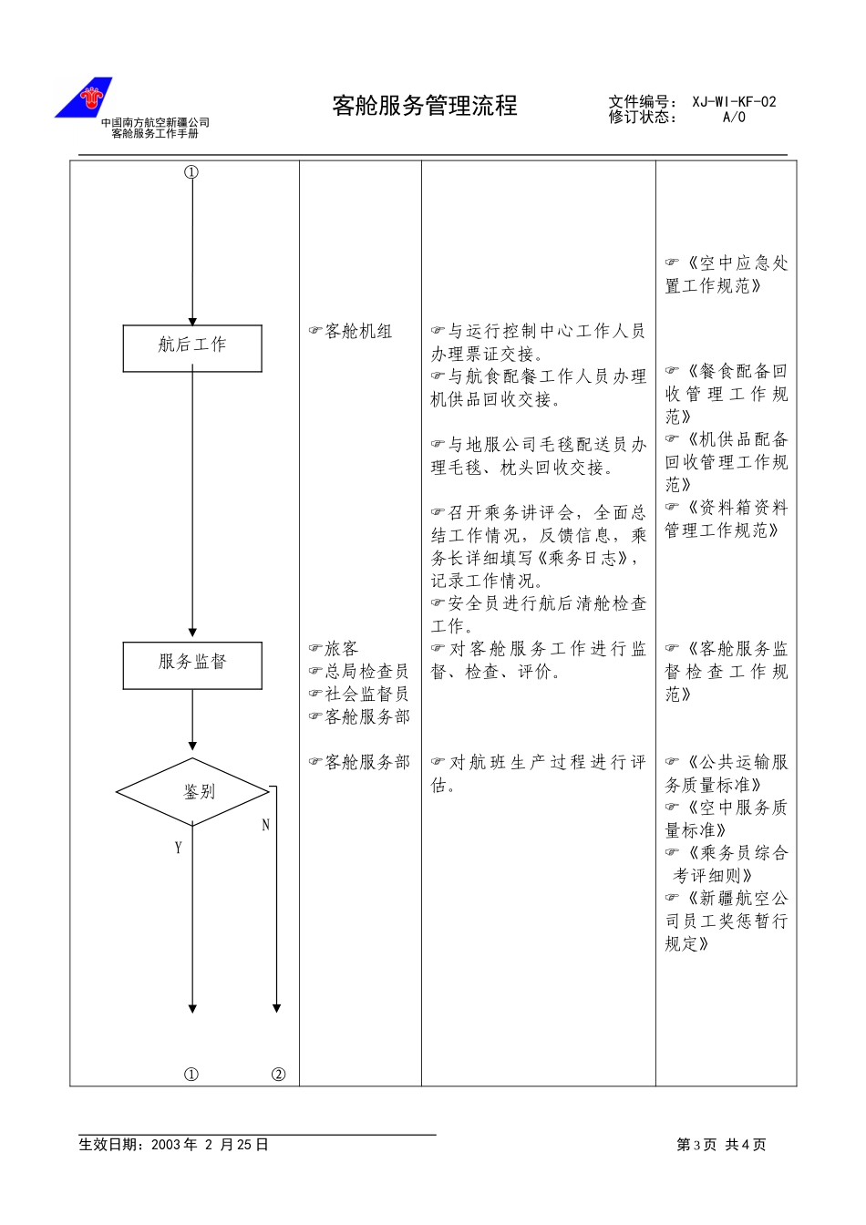 03.客舱服务管理流程新.doc_第3页