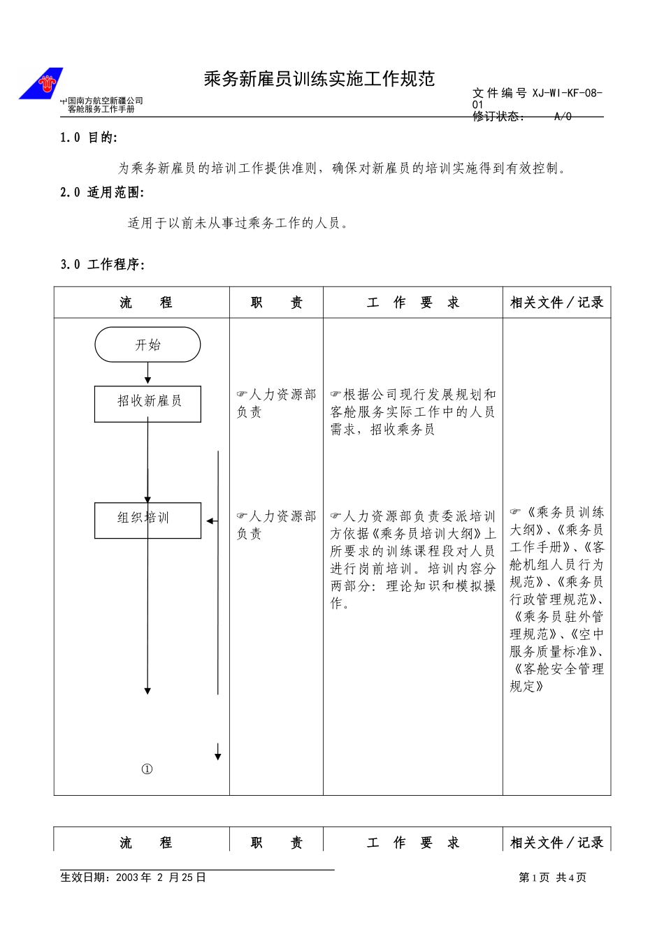 10乘务新雇员.doc_第1页