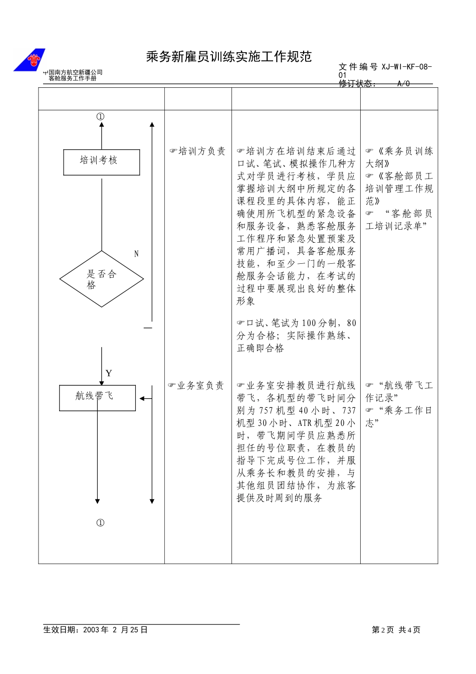 10乘务新雇员.doc_第2页