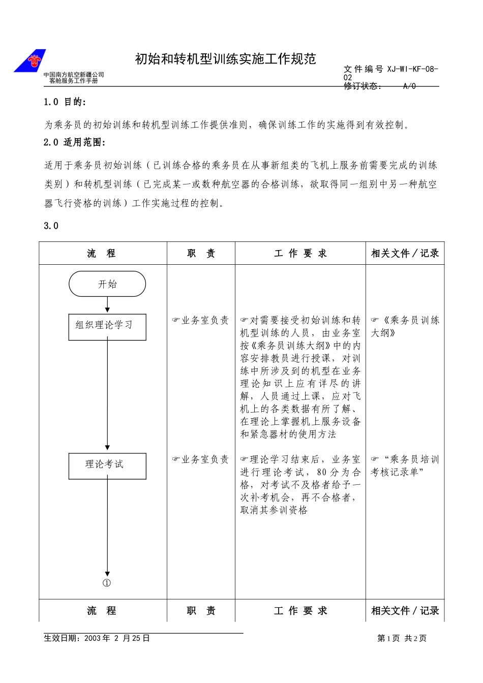 11转机型.doc_第1页