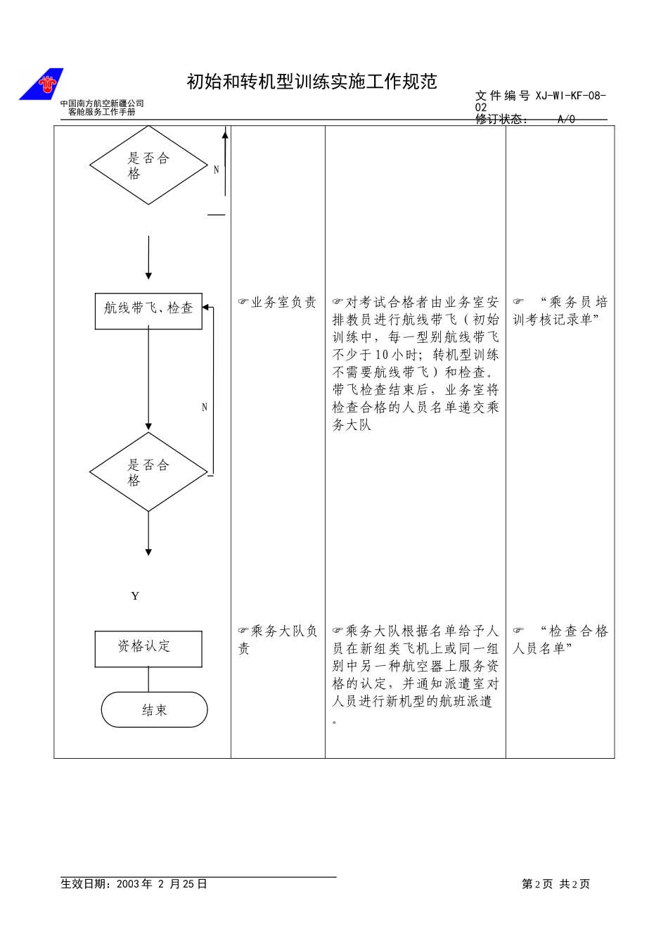 11转机型.doc_第2页