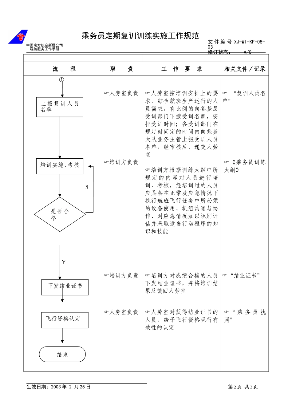 12乘务员定期复训.doc_第2页