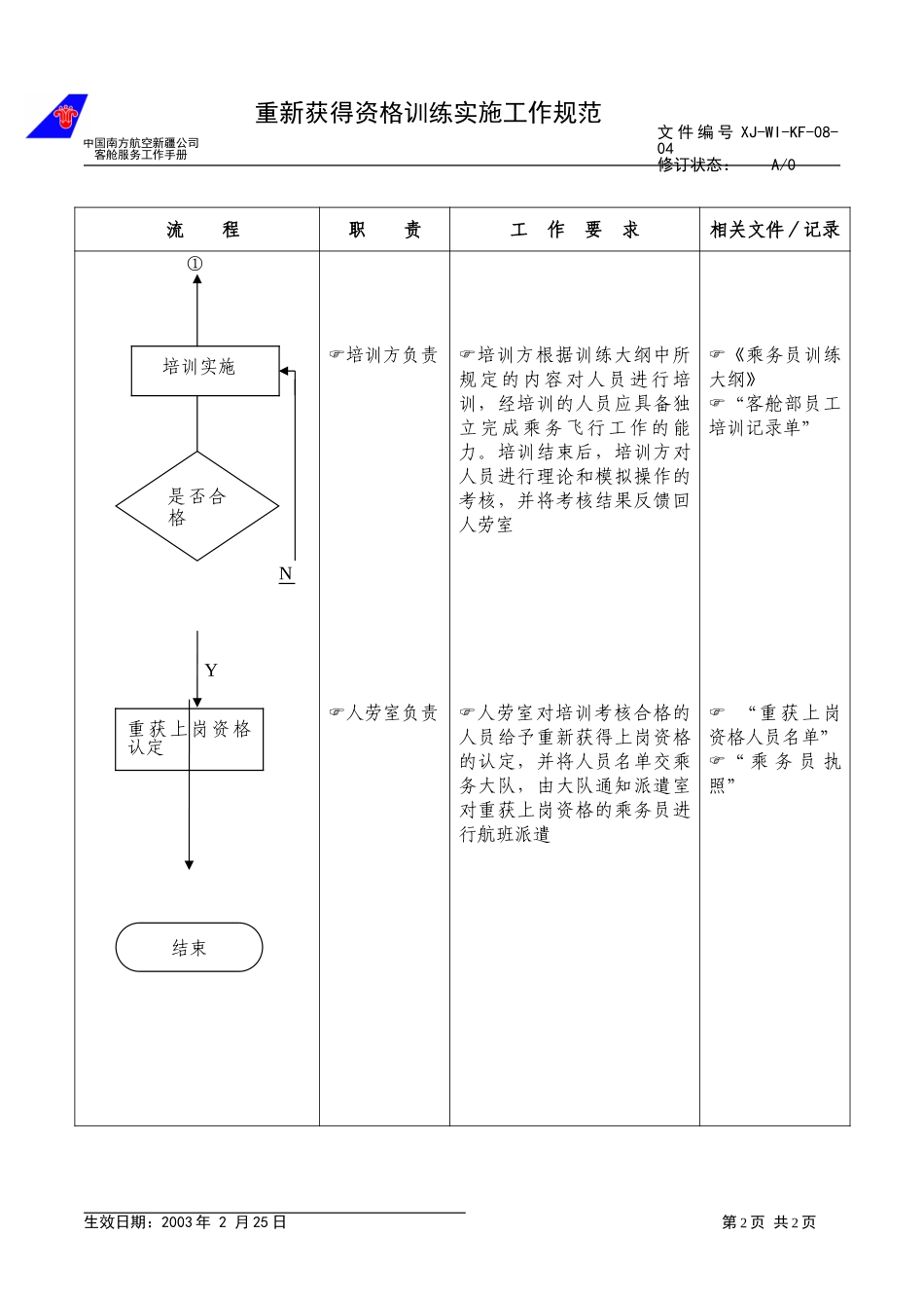 13乘务员重新获得资格.doc_第2页