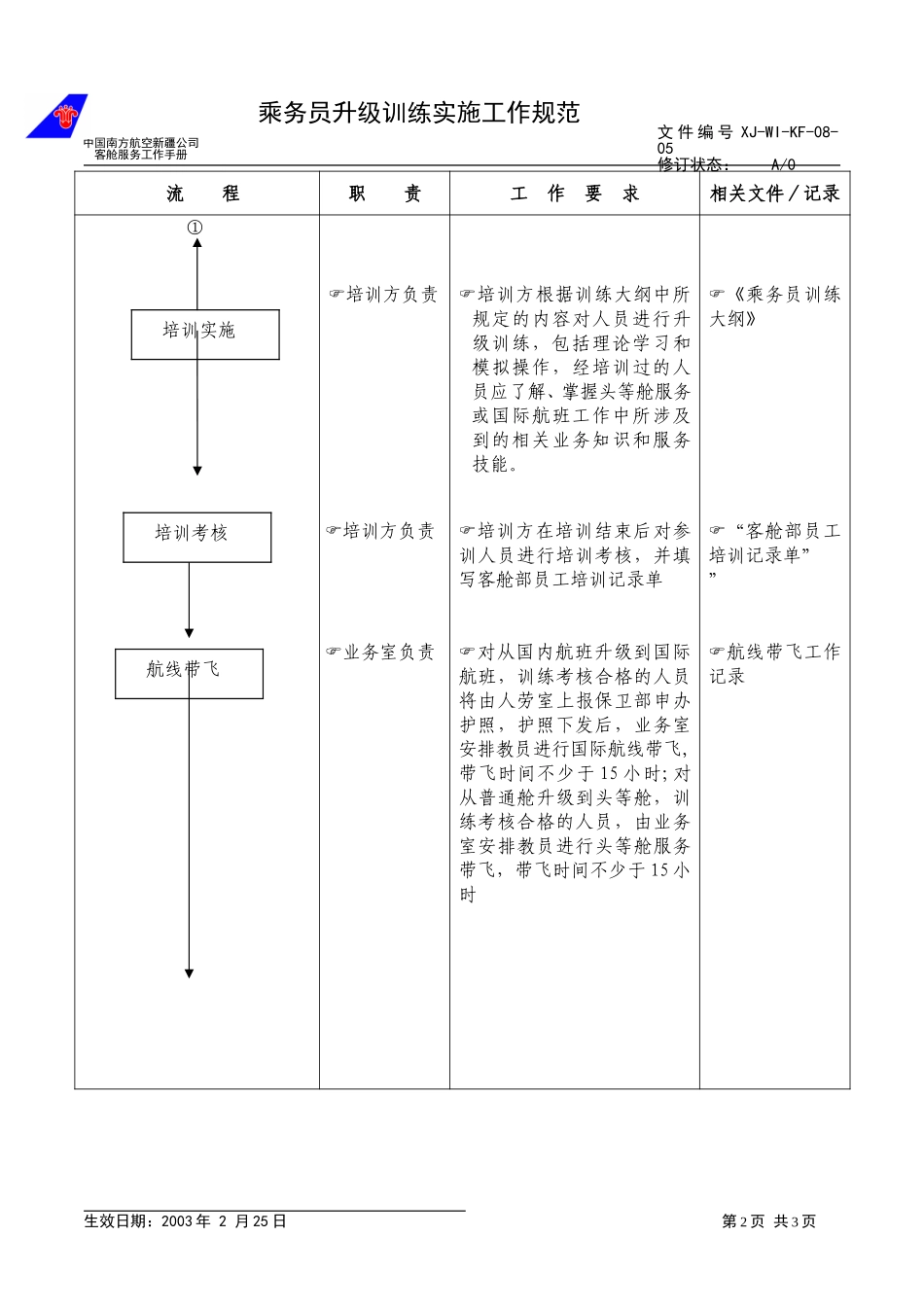14乘务员升级.doc_第2页