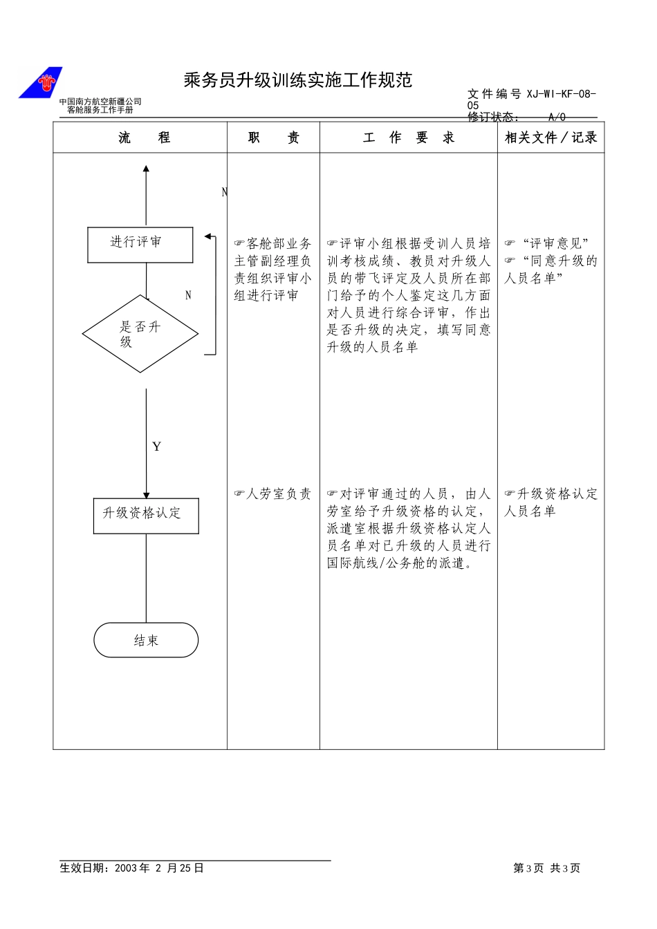 14乘务员升级.doc_第3页