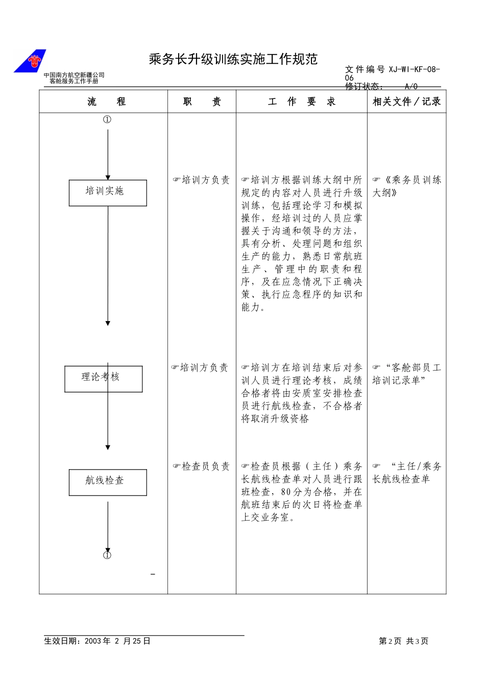 15乘务长升级.doc_第2页