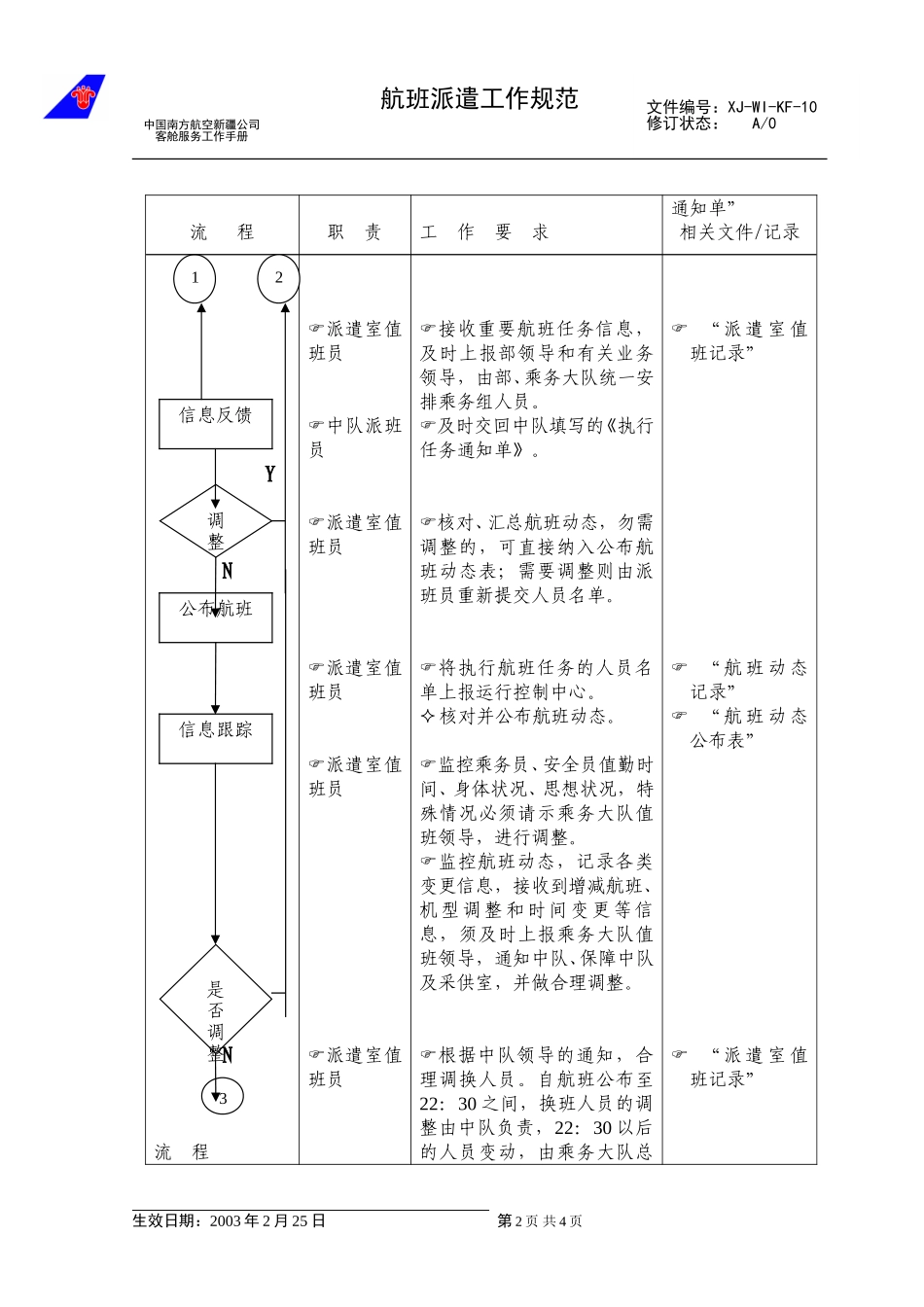 17航班派遣工作规范.DOC_第2页