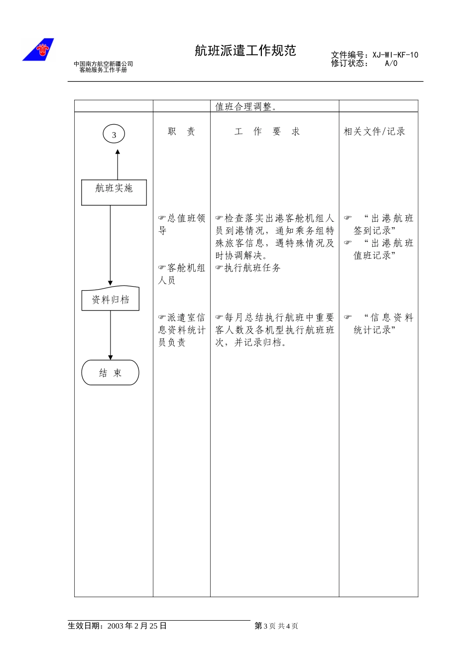 17航班派遣工作规范.DOC_第3页