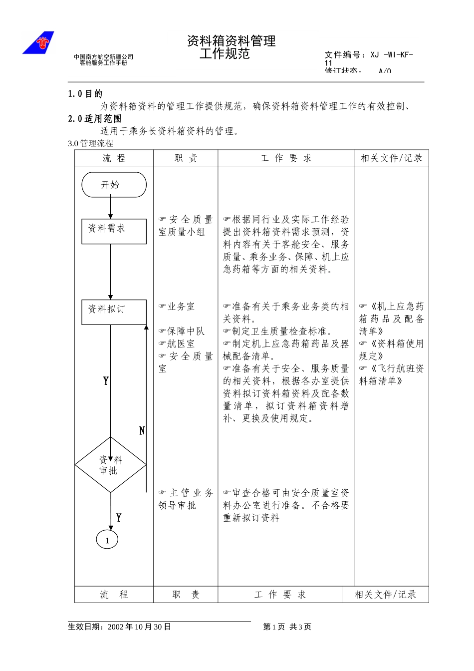 18资料箱资料管理工作规范.doc_第1页