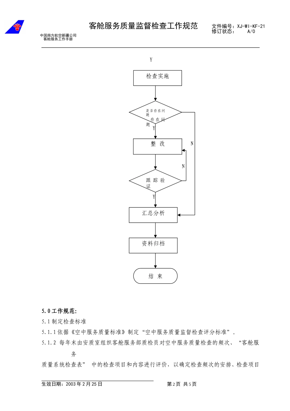 28客舱服务监督检查工作规范.doc_第2页