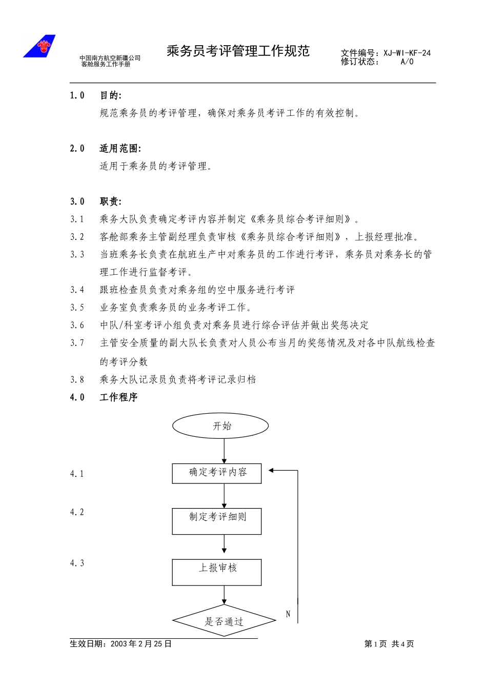 31乘务员考评管理工作规范.doc_第1页