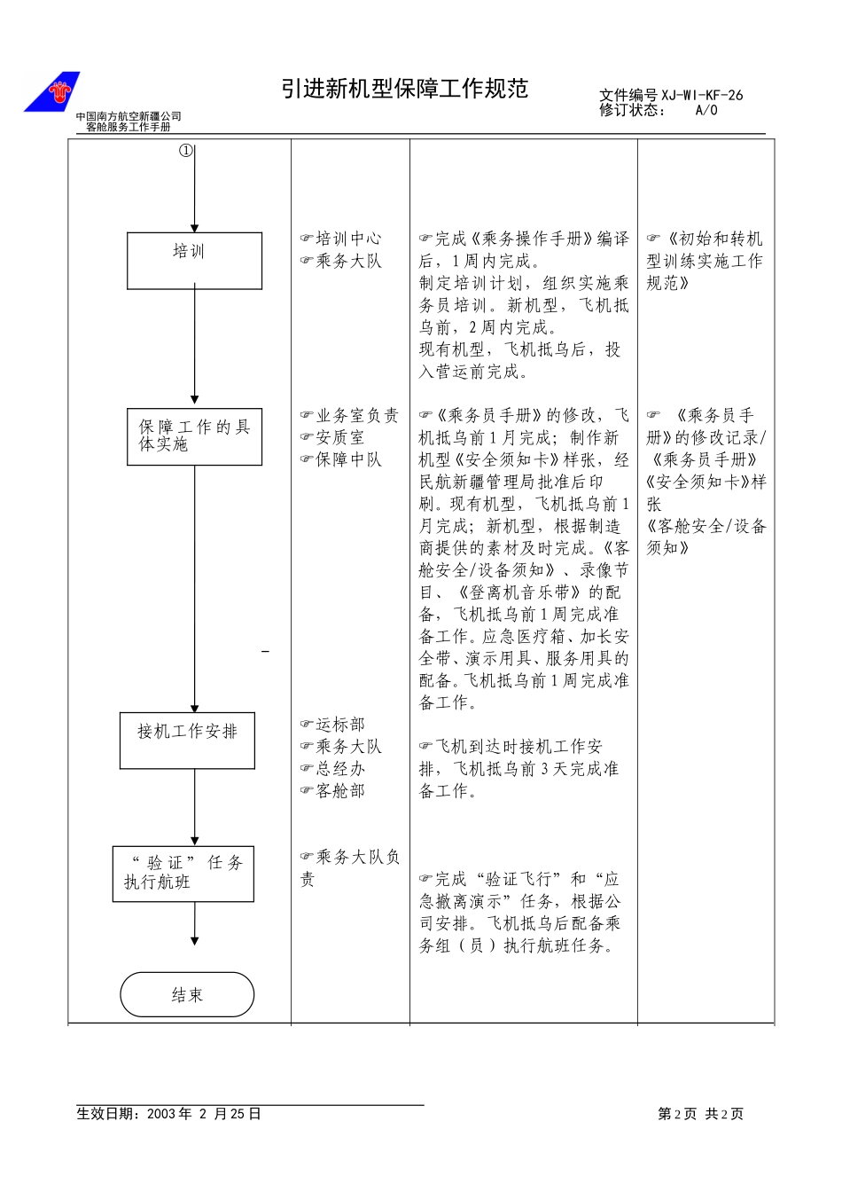 33新机.doc_第2页